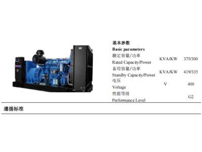 Diesel Genset - ZBYC419GF -50Hz-Datashee