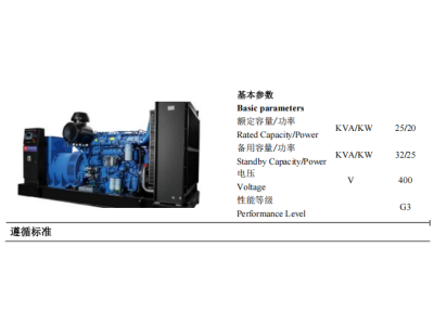 Diesel Genset - ZBYC32GF -50Hz-Datasheet