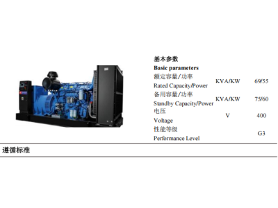 Diesel Genset - ZBYC75GF -50Hz-Datasheet