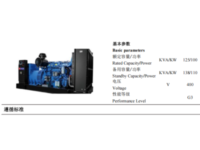 Diesel Genset - ZBYC138GF -50Hz-Datashee