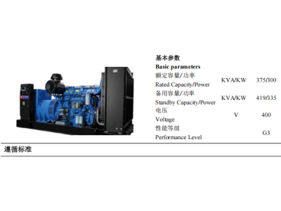 Diesel Genset - ZBYC419GF -50Hz-Datashee