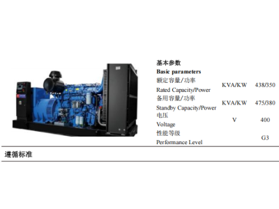 Diesel Genset - ZBYC475GF -50Hz-Datashee