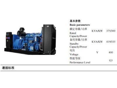 Diesel Genset - ZBYC419GF -50Hz-Datashee