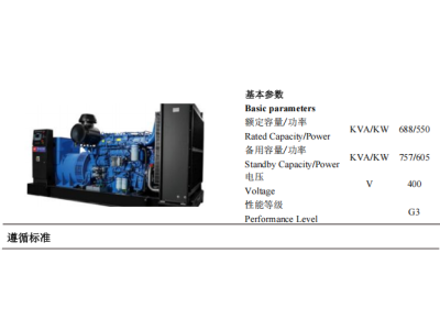Diesel Genset - ZBYC757GF -50Hz-Datashee
