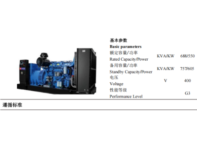 Diesel Genset - ZBYC757GF -50Hz-Datashee