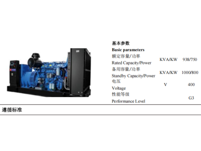 Diesel Genset - ZBYC1000GF -50Hz-Datashe