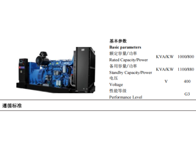 Diesel Genset – ZBYC1100GF-50Hz-Datashee