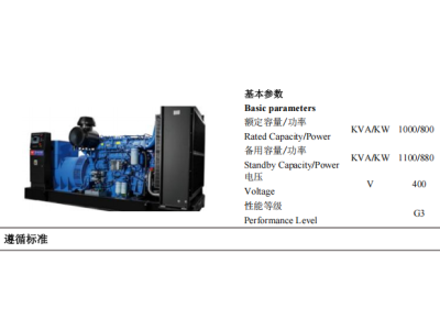Diesel Genset - ZBYC1100GF -50Hz-Datashe