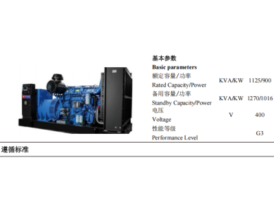 Diesel Genset - ZBYC1270GF -50Hz-Datashe