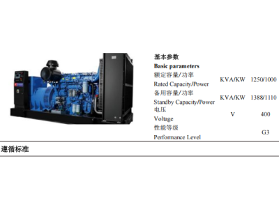 Diesel Genset - ZBYC1388GF -50Hz-Datashe