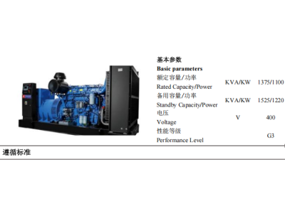 Diesel Genset - ZBYC1525GF -50Hz-Datashe